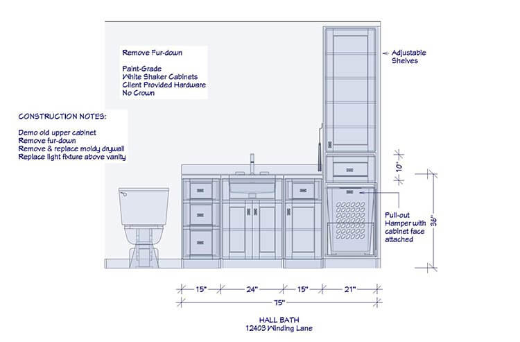 Kitchen Design Plans